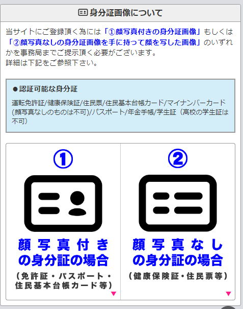 登録手順4